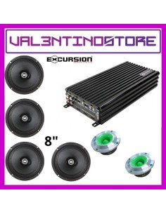 product discount product category name VS-SPLKIT14