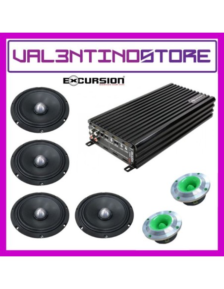 product discount product category name VS-SPLKIT4