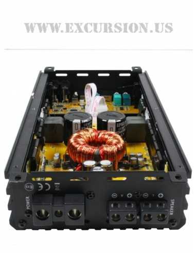 product discount product category name VS-SPLKIT15