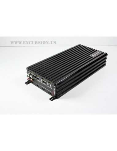 product discount product category name VS-SPLKIT15