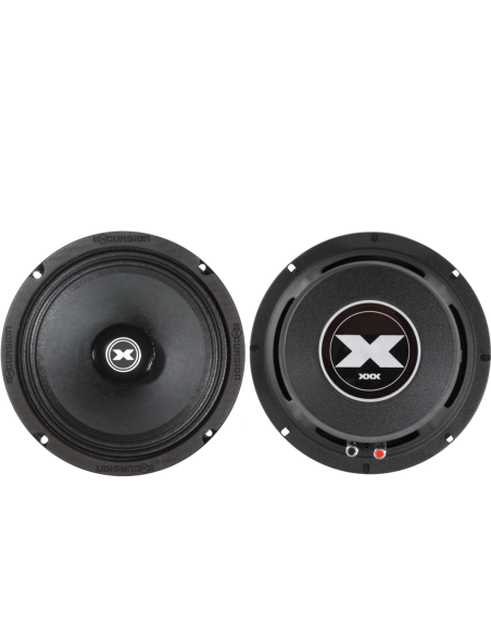 product discount product category name VS-SPLKIT15