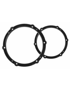 product discount product category name 20.16564