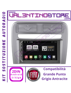product discount product category name GPUNTO-CF1