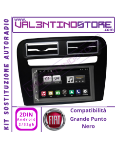 product discount product category name GPUNTO-CF2