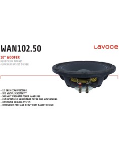 product discount product category name WAN102.50 2