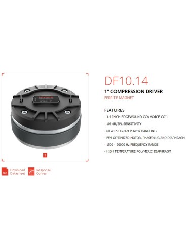 product discount product category name DF10.14LM