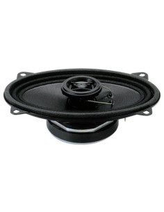 product discount product category name CZ 140