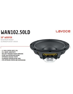 product discount product category name WAN102.50LD