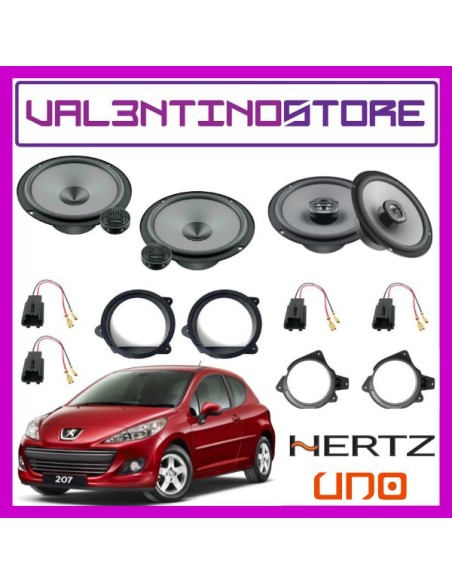 product discount product category name 207-HERTZ1