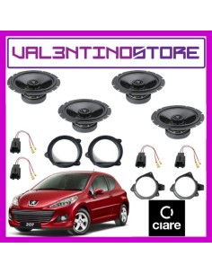 product discount product category name 207-CIARE2