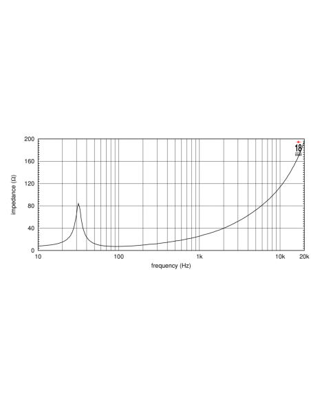 product discount product category name 21NLW9001-8