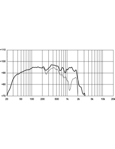 product discount product category name 21NLW9601-4 2