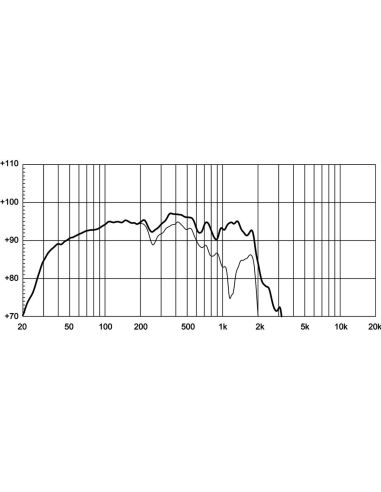 product discount product category name 21NLW9601-4