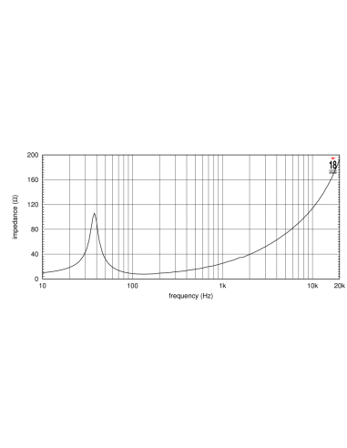 product discount product category name 21NLW9601-4