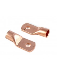 product discount product category name HCT 0