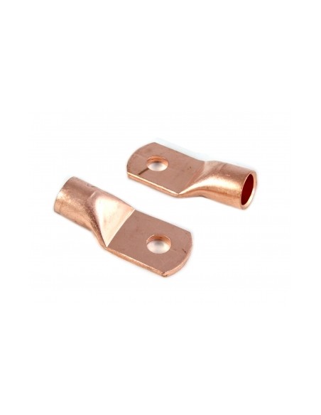 product discount product category name HCT 0