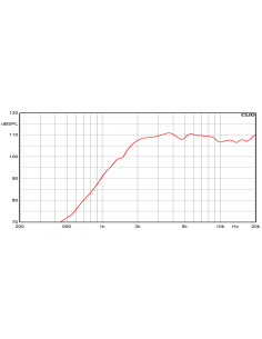 product discount product category name CT 441 2