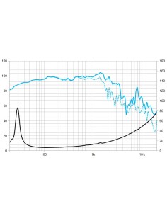product discount product category name 18WRS600 2