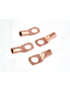 product discount product category name HCT 8