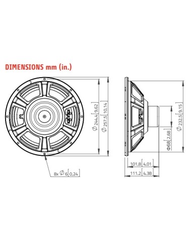 product discount product category name WSN102.00