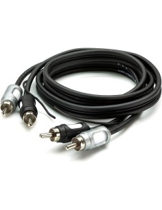 product discount product category name FS2 450.2