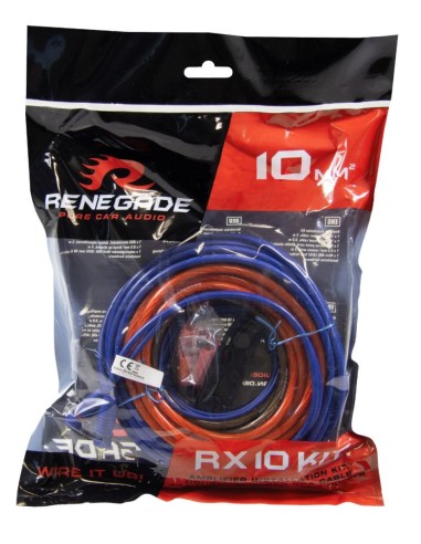 product discount product category name REN10KIT