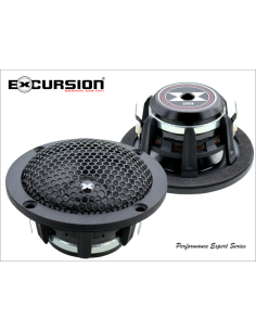 product discount product category name PX2M