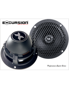 product discount product category name PX3M