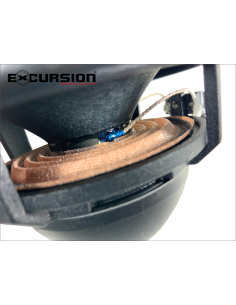 product discount product category name PX3M 2