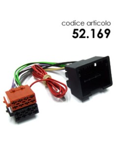 product discount product category name 52.169