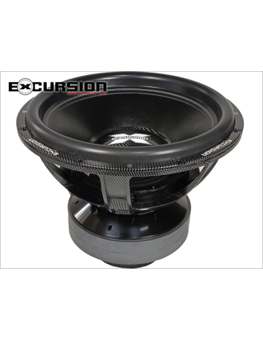 product discount product category name RXD.V2-18D2COMP