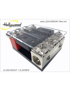 product discount product category name ANH3 2