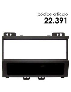 product discount product category name 22.391