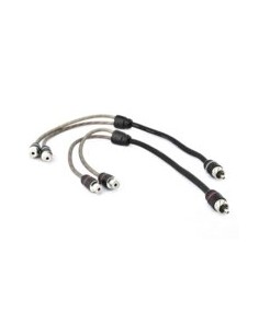 product discount product category name 06029