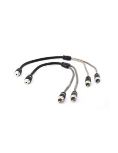 product discount product category name 06028