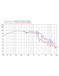 product discount product category name 18HP1030-4 2