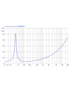 product discount product category name 18HP1060-4 2