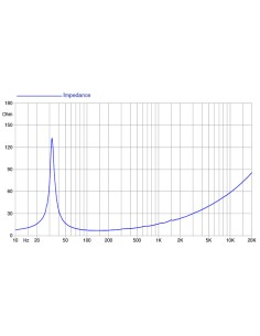 product discount product category name 18HW1070-8 2