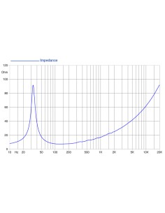 product discount product category name 18XL1600-4 2