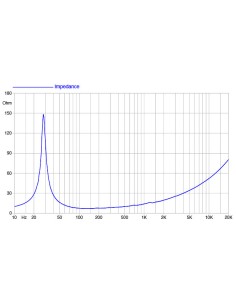 product discount product category name 18XL2000 2