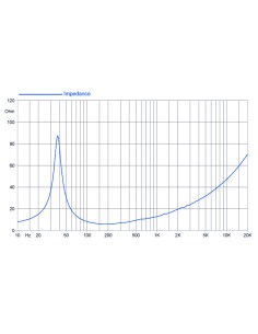 product discount product category name 15FH500-16 2
