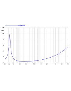 product discount product category name 15FH500-4 2