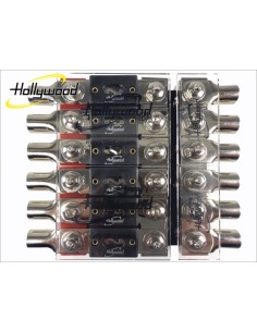 product discount product category name ANHD6