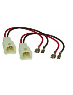 product discount product category name 63.47327