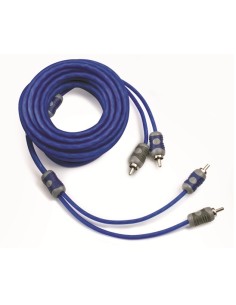 product discount product category name KI21