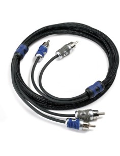 product discount product category name QI21