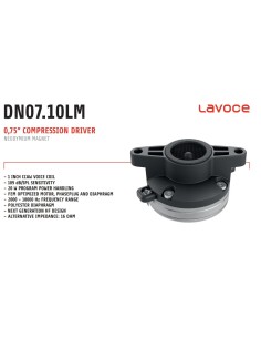 product discount product category name DN07.10LM 2