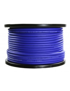 product discount product category name PRO PCBL8