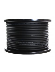 product discount product category name PRO PCBK8