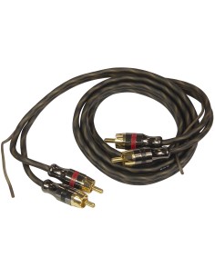 product discount product category name DSC1 2